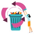 Plastic waste recycling process, bin with litter and arrows