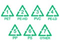 Plastics recycling symbol, icon set. Vector illustration, flat design