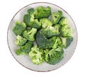 Plate with chopped broccoli buds isolated on white background