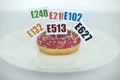 Plate with Donut with Harmful Additive Chemicals