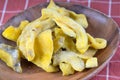 A plate of dried guava