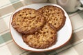 Plate with fresh traditional homemade baked Kletskop cookies