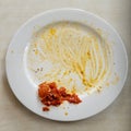 Plates used after eating, leftover food