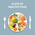 Plate of healthy food. Healthy plate. Vector illustration. Royalty Free Stock Photo