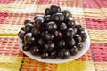 Plate Of Jamun Fruits