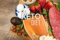 plate of keto foods meal concept backkground with the text the keto diet