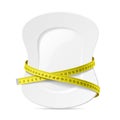 Plate with measuring tape