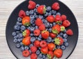 Plate of mixed wild berries