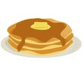 Plate of pancakes