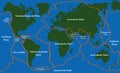 Plate Tectonics Faultlines German