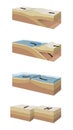 Tectonic plates movement. Cross-section illustration Royalty Free Stock Photo