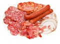 Plate with various meat delicacies Royalty Free Stock Photo