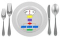 Plate with weight scale and algorithm. Nutrition Algorithm, concept. 3D rendering Royalty Free Stock Photo