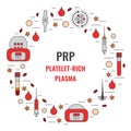 Platelet-rich plasma treatment medical poster in linear style