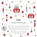 Platelet-rich plasma treatment medical template in linear style Royalty Free Stock Photo