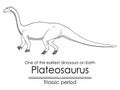 Plateosaurus, one of the earliest dinosaurs on Earth