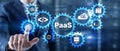 Platform as a service PaaS - cloud computing services concept.