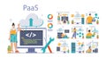 Platform as a Service (PaaS) concept. Flat vector illustration