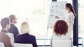 These are the platforms to use to reach more clients. a businesswoman giving a presentation to her colleagues in an