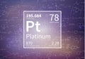 Platinum chemical element with first ionization energy, atomic mass and electronegativity values on scientific