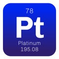 Platinum chemical element