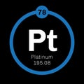 Platinum chemical element