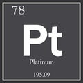 Platinum chemical element, dark square symbol