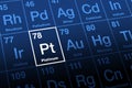 Platinum, element and noble metal with symbol Pt, on the periodic table