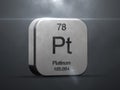Platinum element from the periodic table