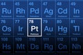 Platinum element, on periodic table, precious metal with symbol Pt