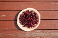 A Platter of Cherries on a Rustic Picnic Table Royalty Free Stock Photo