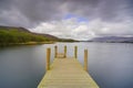 Platty Plus Jetty Lake at Derwentwater lake