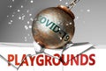 Playgrounds and coronavirus, symbolized by the virus destroying word Playgrounds to picture that covid-19 affects Playgrounds and