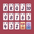 Playing cards for poker, full deck spades card suit Royalty Free Stock Photo