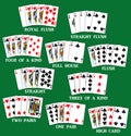 Playing Cards - Set of Poker Hands