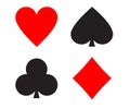 Playing cards signs