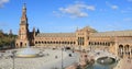 Plaza de Espana in the day time in Seville