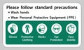 Please follow standard precautions ,Wash hands,Wear Personal Protective Equipment PPE,Gloves Protective Clothing Masks Eye