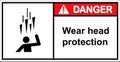 Please wear head protection,sign danger