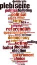 Plebiscite word cloud