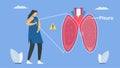 Pleurisy is pleura that separate lungs from chest wall. And it becomes inflamed. Pulmonology vector illustration about restrictive
