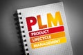 PLM - Product Lifecycle Management acronym Royalty Free Stock Photo