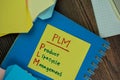 PLM - Product Lifecycle Management write on sticky notes isolated on Wooden Table