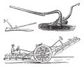 Plough vintage engraving