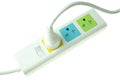 Plug in outlet 220v AC cable