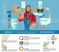 Plumbing Service Infographics, Handyman with Tool.
