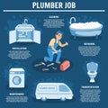 Plumbing Service Set. Vector Illustration