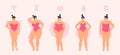 Plump female body types are apple, triangle, hourglass and rectangle. Diverse women in swimsuits stand in a row. Vector