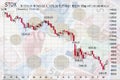 Plunging stock markets Royalty Free Stock Photo