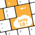 Only 18 plus button on keyboard with soft focus